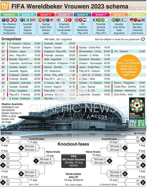 voetbal schema 2023